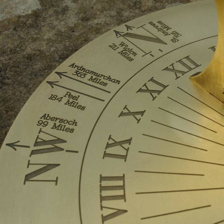 Topograph Dial